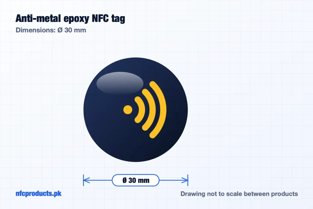 Dimensions of the Anti-Metal Epoxy NFC Tag NTAG213 30mm – Waterproof: Ø 30 mm
