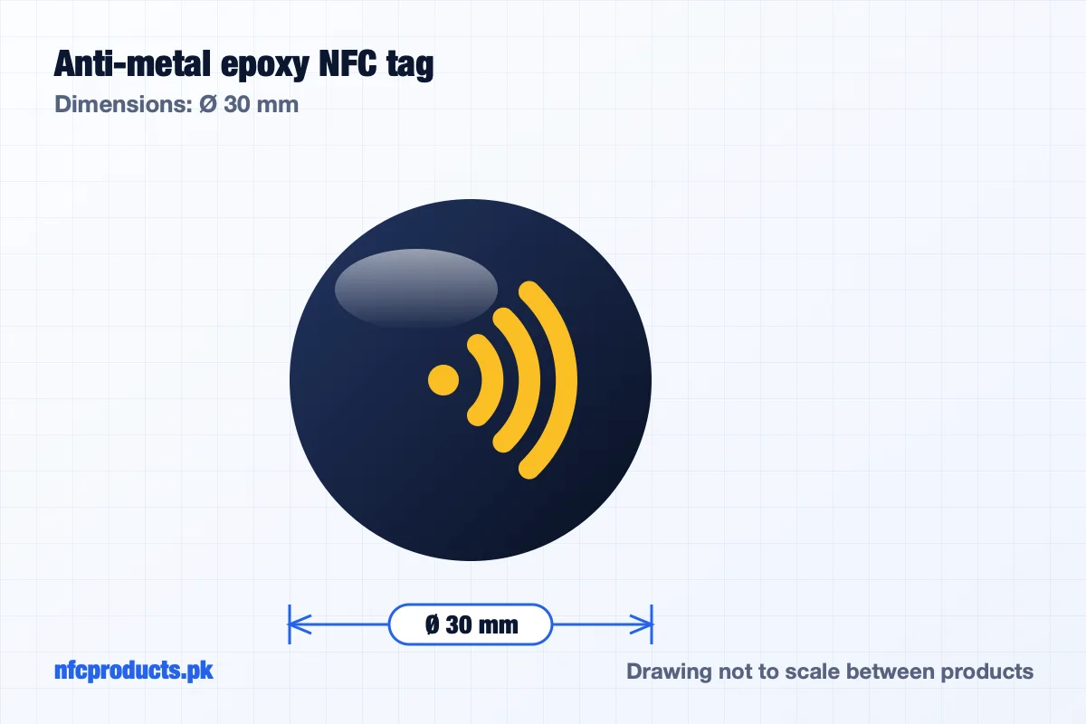 Dimensions of the Anti-Metal Epoxy NFC Tag NTAG213 30mm – Waterproof: Ø 30 mm