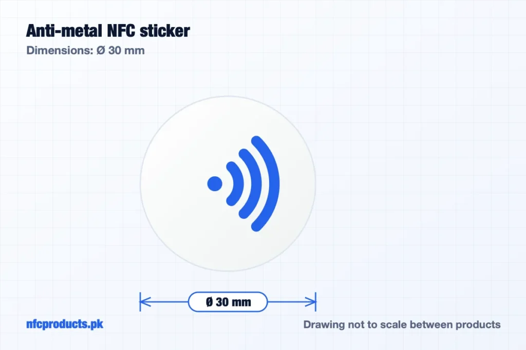 Dimensions of the Anti-Metal NFC Sticker NTAG213 30mm – On-Metal NFC Tag: Ø 30 mm