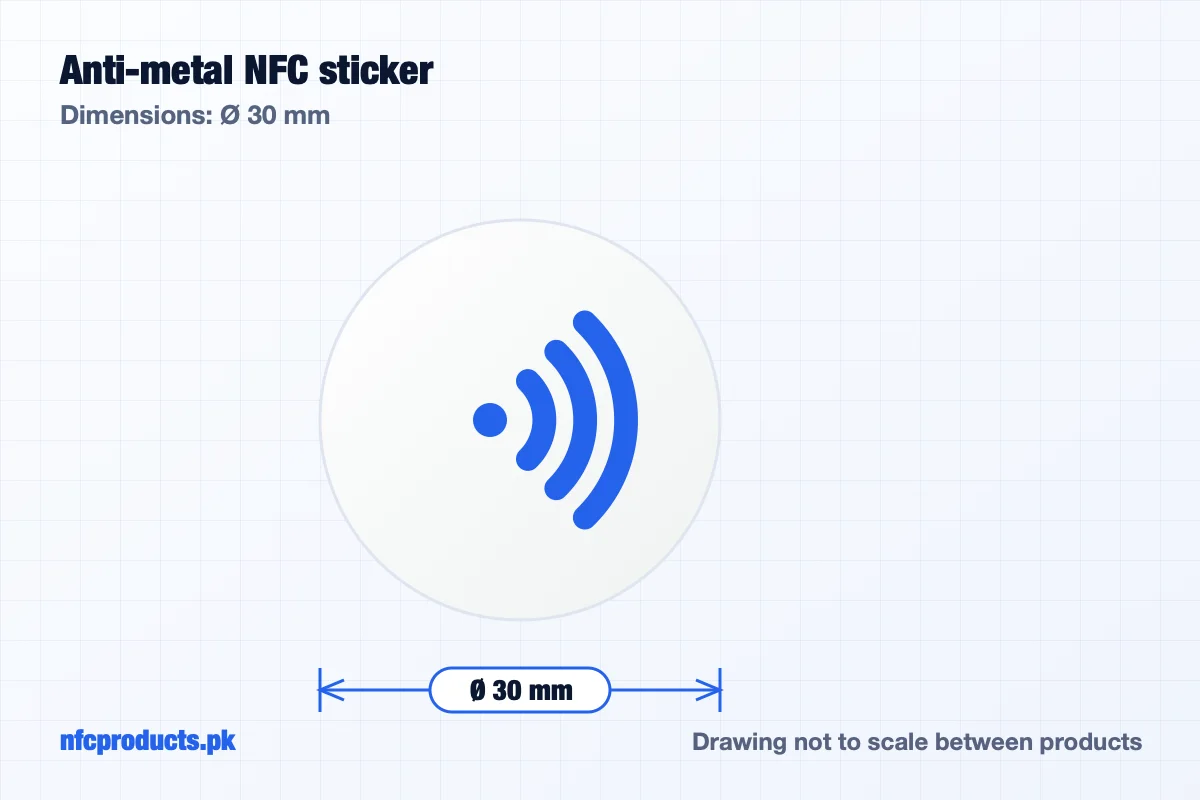 Dimensions of the Anti-Metal NFC Sticker NTAG213 30mm – On-Metal NFC Tag: Ø 30 mm