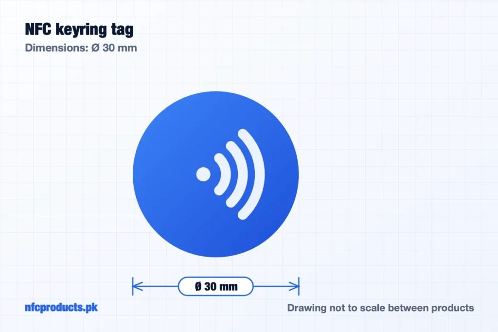 Dimensions of the Custom NFC Keychain NTAG213 30mm – NFC Keyring Tag: Ø 30 mm
