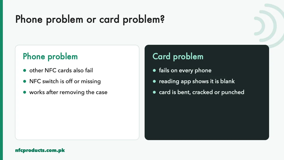 Deciding whether an NFC card not working is a phone problem or a card problem