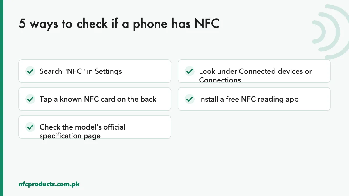 Checklist of five ways to check whether a phone has NFC