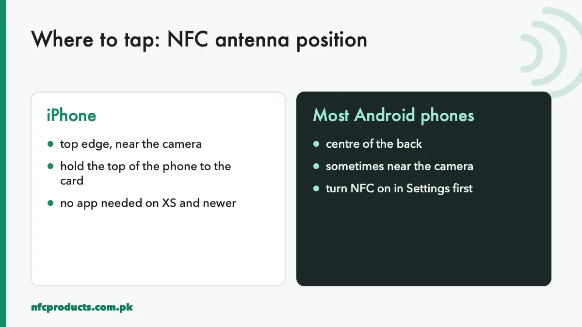 Where the NFC antenna is on iPhone and Android phones