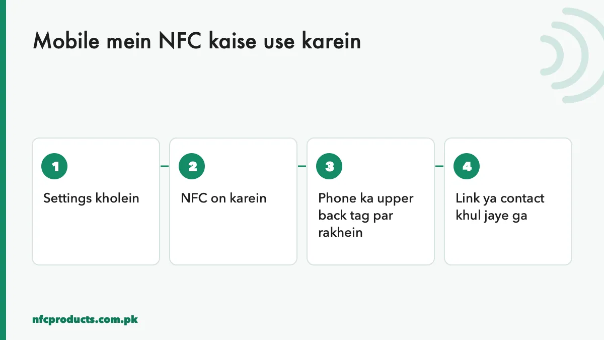 Steps to use NFC in mobile, from settings to opening a link