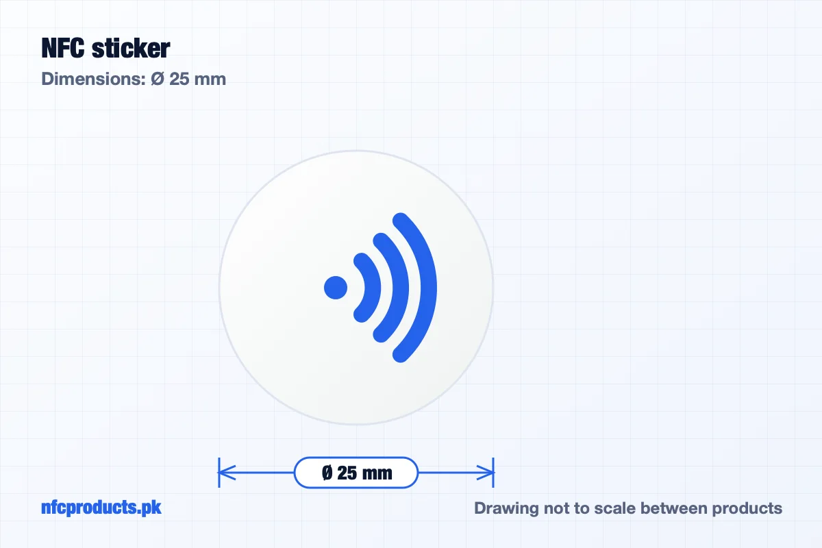 Dimensions of the NTAG215 NFC Sticker 25mm – White Round NFC Tag (Wholesale): Ø 25 mm