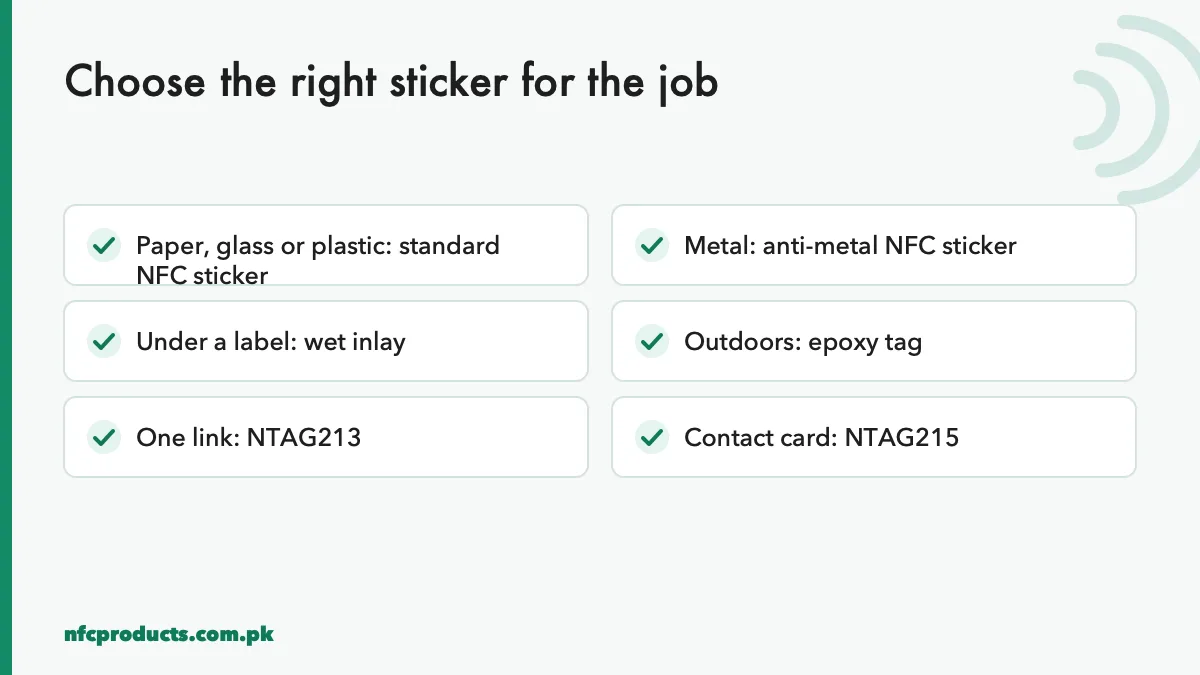 How to choose the right NFC sticker for each use