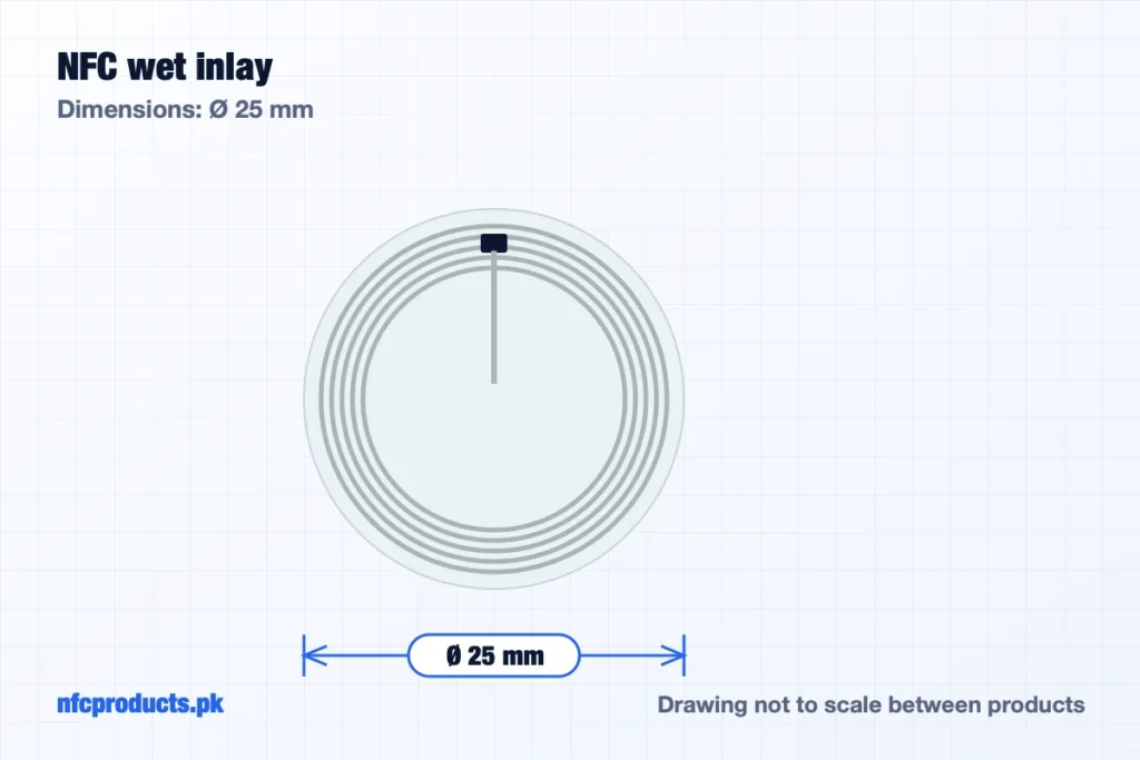 Dimensions of the NFC Wet Inlay NTAG213 25mm – Adhesive Inlay Tag (Wholesale): Ø 25 mm