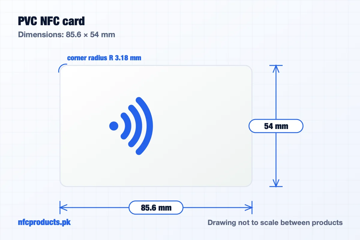 Dimensions of the NTAG215 PVC NFC Card – Blank White CR80 (Wholesale): 85.6 × 54 mm