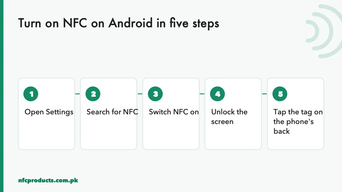Five steps to turn on NFC on Android