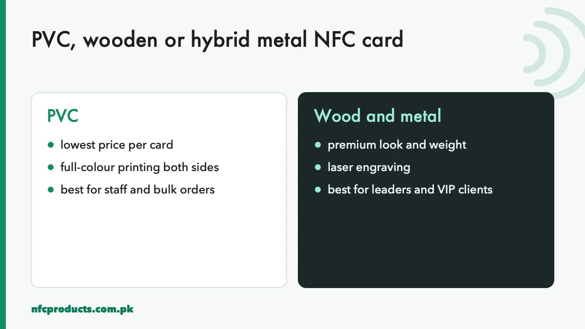 Comparison of PVC NFC cards with wooden and hybrid metal NFC cards